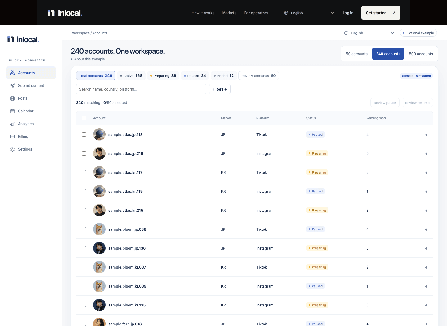 Fictional 240-account dashboard with profiles, filters and batch controls